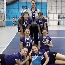 ARANY AZ U13B-NÉL