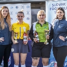 BEHÚZVA A SZLOVÁK KUPA ELSŐ FORDULÓJA