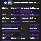 ERSTE LIGA  ALAPSZAKASZ BEOSZTÁS