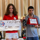 ITALIAN FOOTGOLF OPEN - FIFG 1000