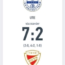 Szépen szerepelt az utánpótlás